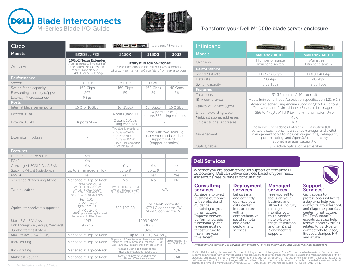 Cisco and infiniband switching, Blade interconnects, M-series blade i/o guide | Infiniband, Transform your dell m1000e blade server enclosure, Cisco, Dell services, Consulting services, Deployment services, Managed services | Dell POWEREDGE M1000E User Manual | Page 5 / 94