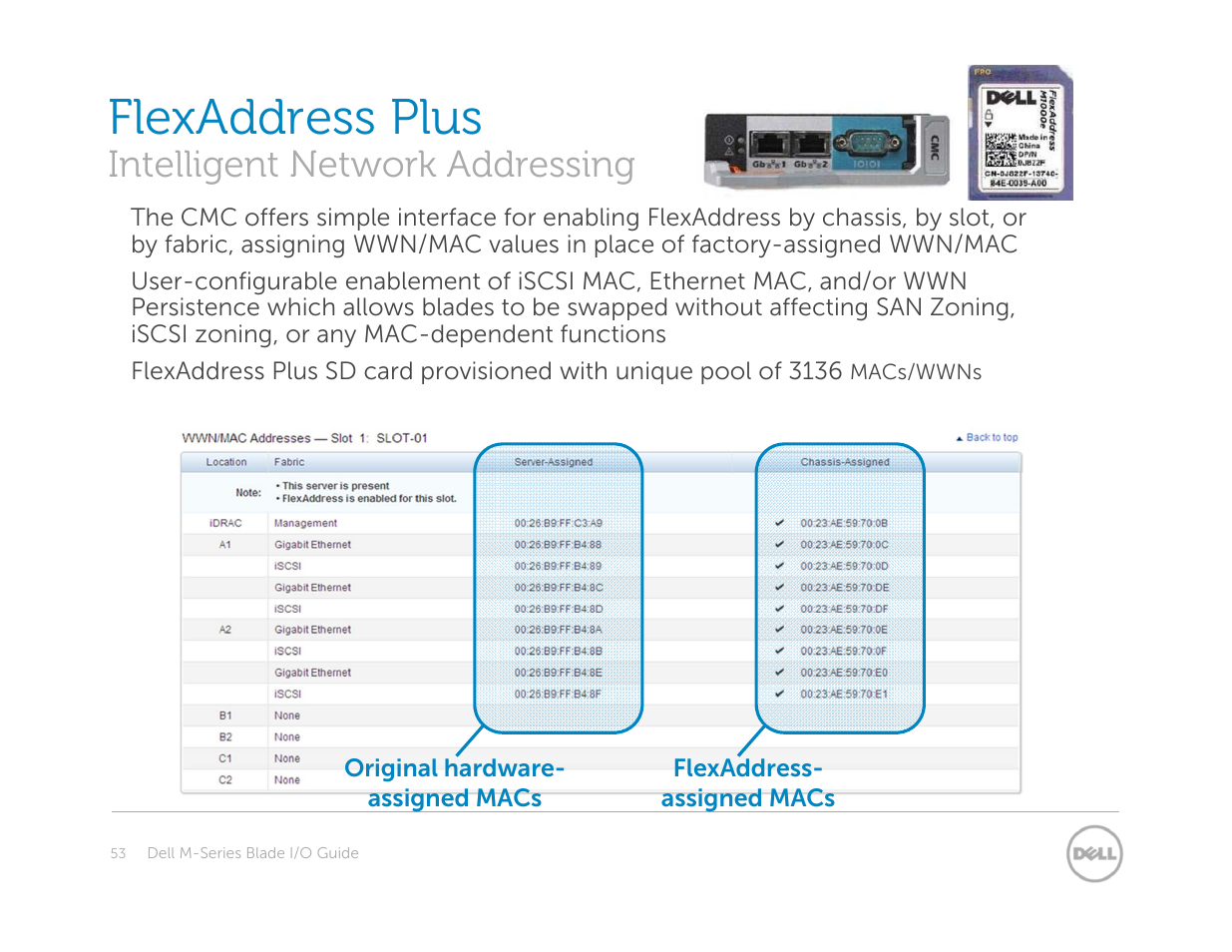 Flexaddress plus, Intelligent network addressing | Dell POWEREDGE M1000E User Manual | Page 53 / 94