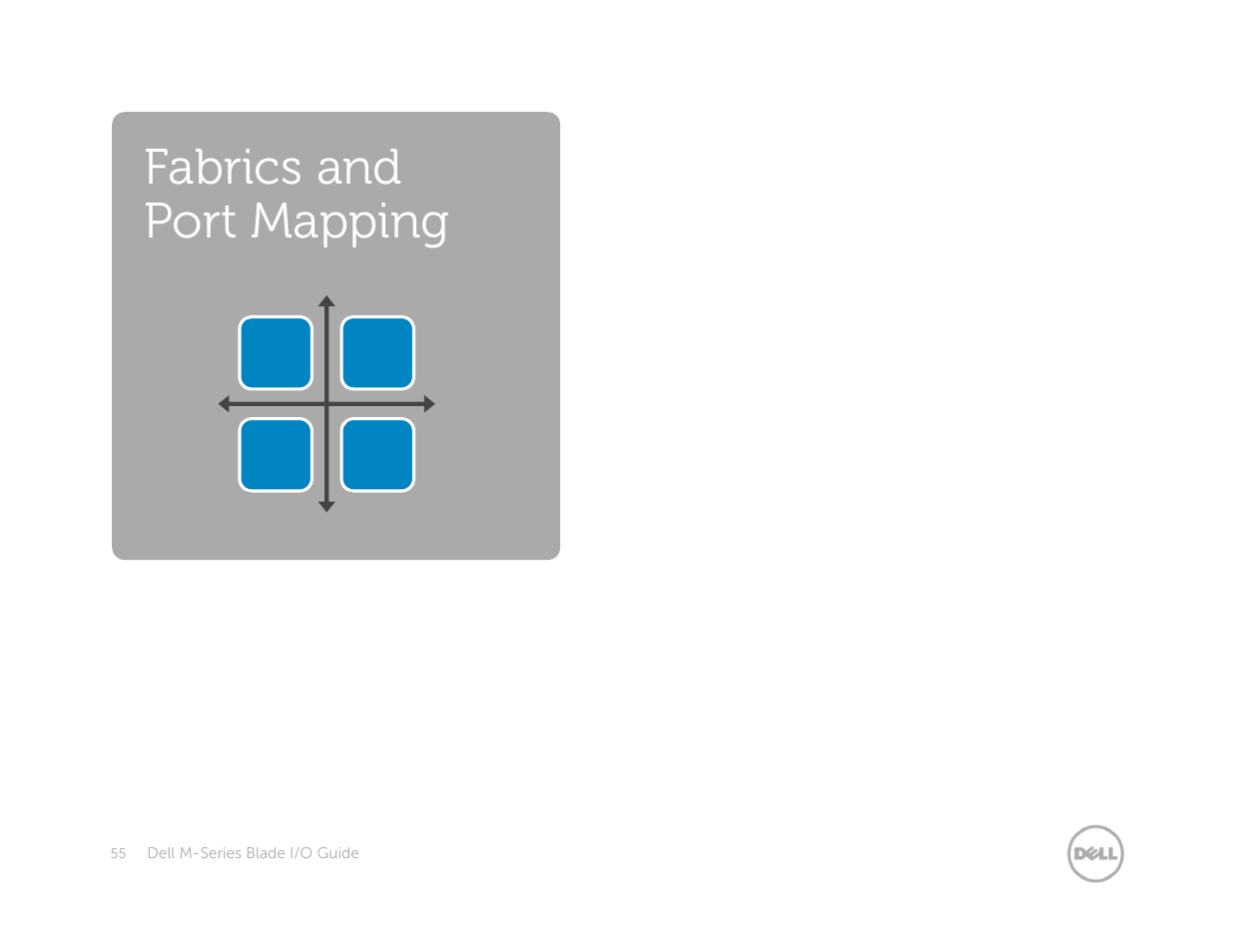 Fabrics & port mapping, Fabrics and port mapping | Dell POWEREDGE M1000E User Manual | Page 55 / 94