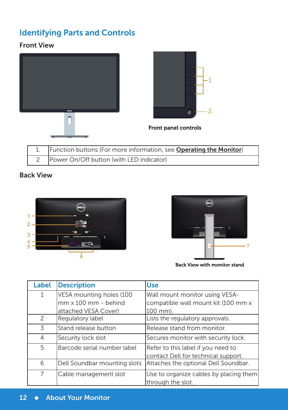 Identifying parts and controls | Dell P2714H Monitor User Manual | Page 12 / 72