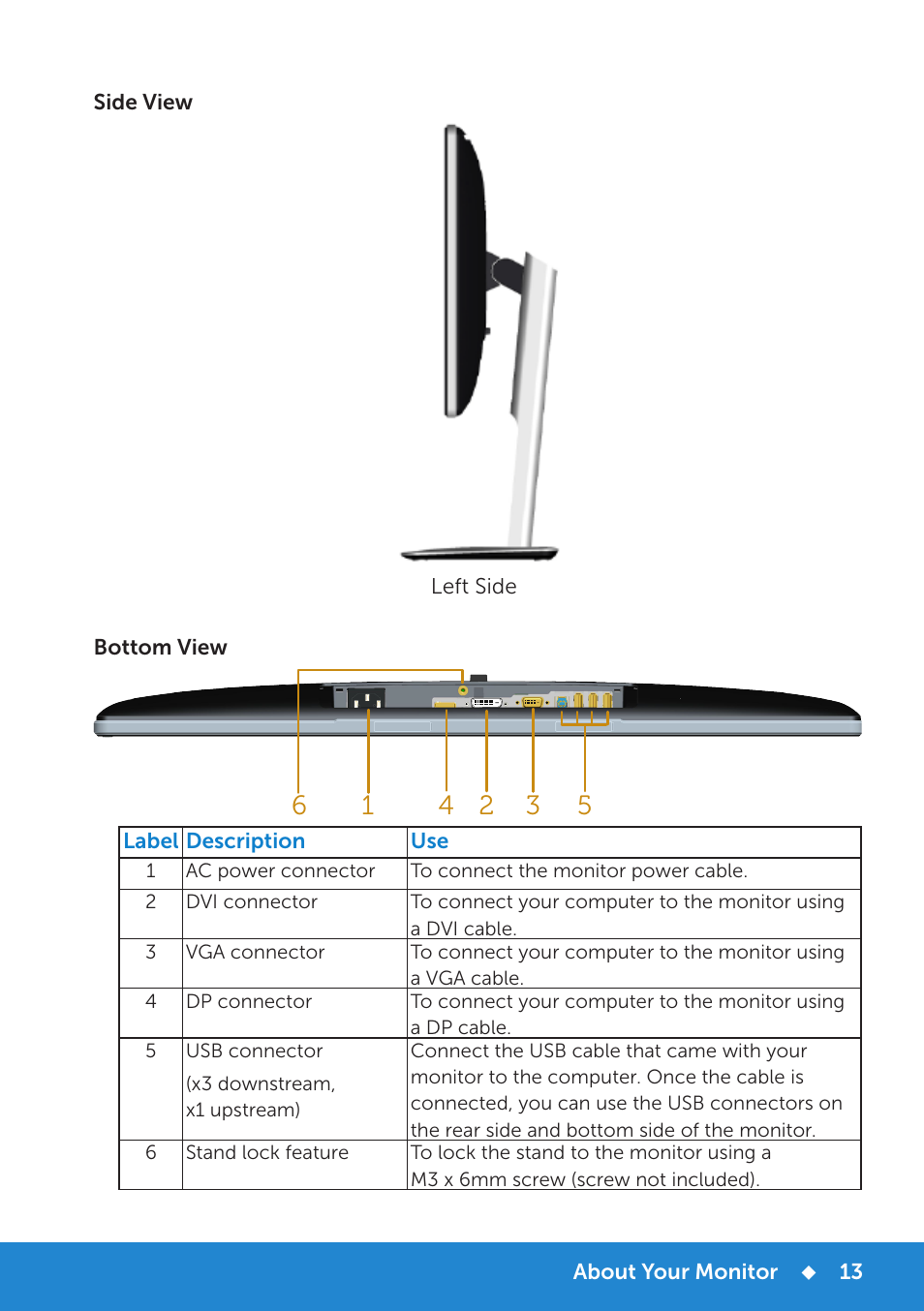 Dell P2714H Monitor User Manual | Page 13 / 72