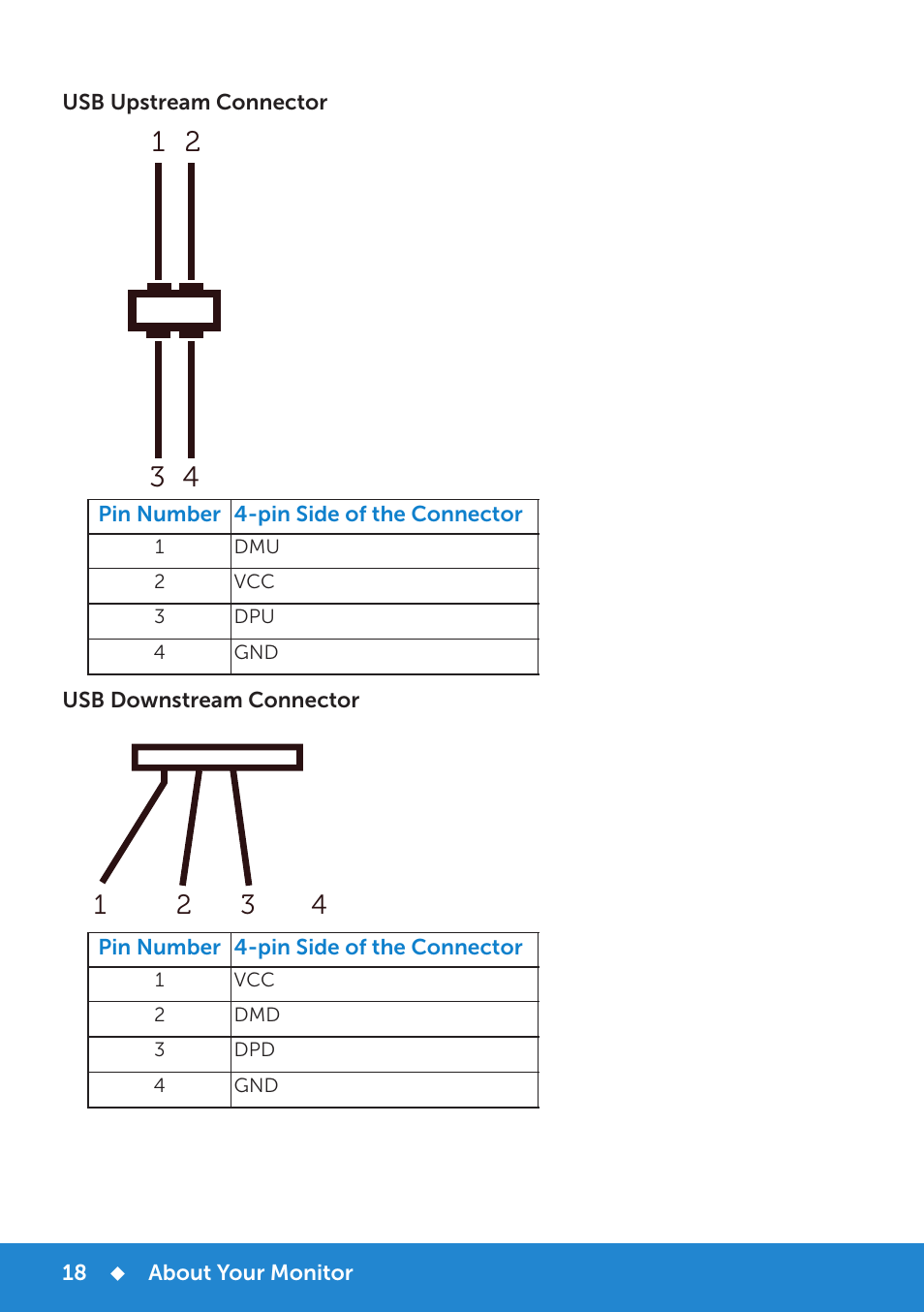 Dell P2714H Monitor User Manual | Page 18 / 72