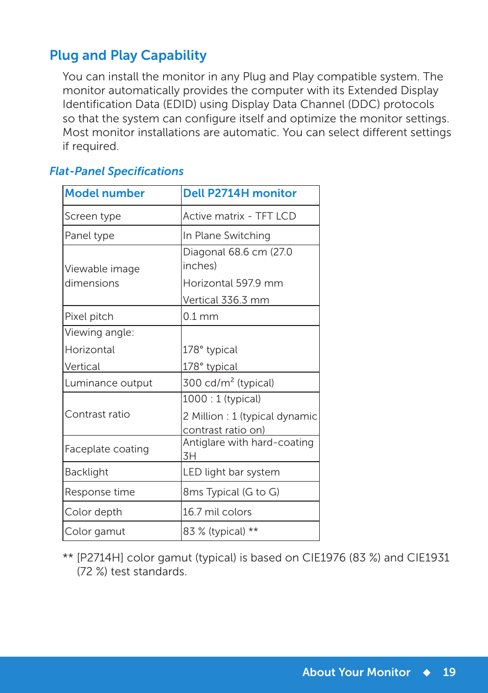 Plug and play capability, Flat-panel specifications | Dell P2714H Monitor User Manual | Page 19 / 72