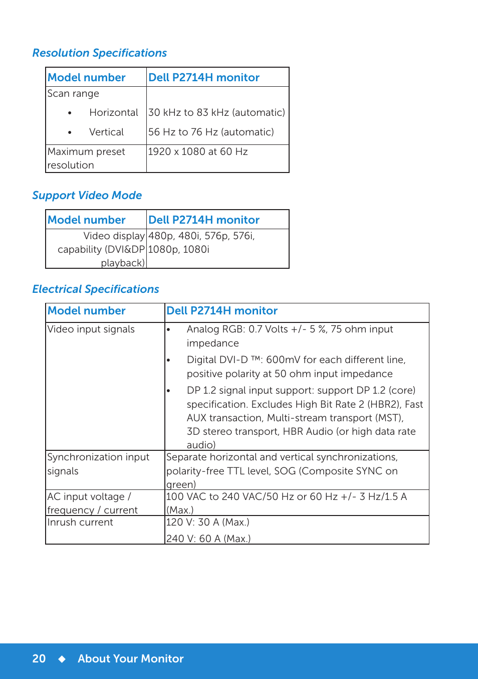 Resolution specifications, Support video mode, Electrical specifications | Dell P2714H Monitor User Manual | Page 20 / 72