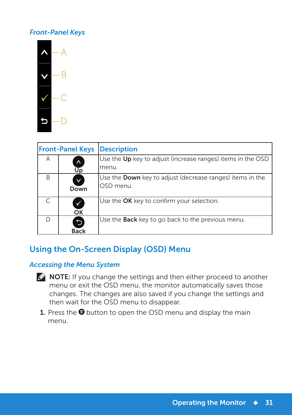 Front-panel keys, Using the on-screen display (osd) menu, Accessing the menu system | Ab c d | Dell P2714H Monitor User Manual | Page 31 / 72