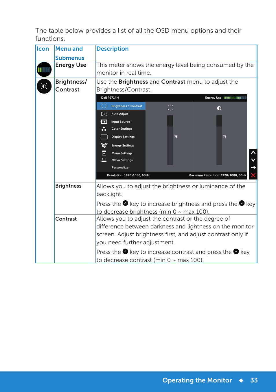 Operating the monitor | Dell P2714H Monitor User Manual | Page 33 / 72