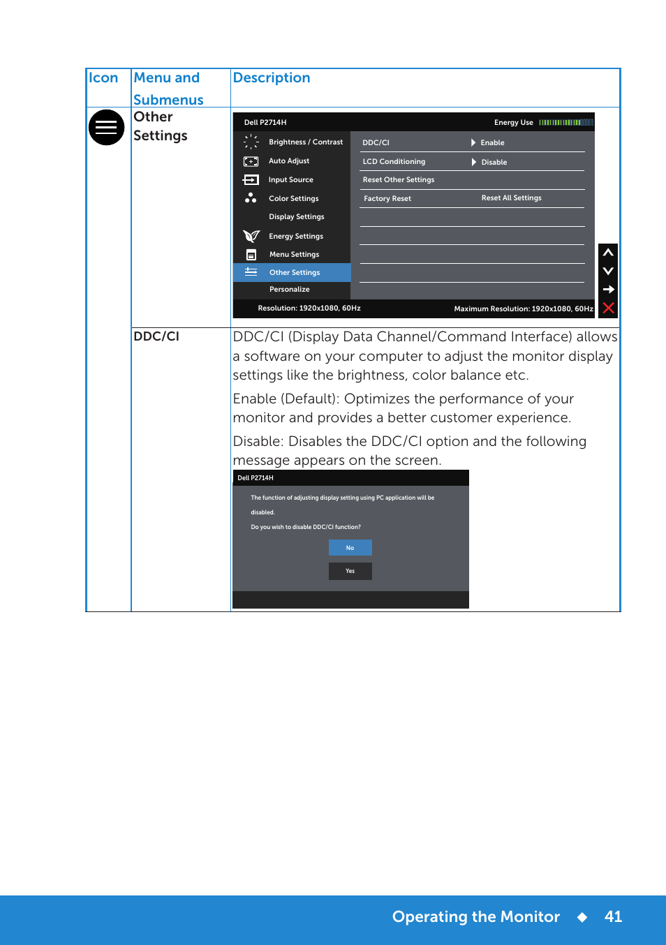 Operating the monitor, Icon menu and submenus description other settings, Ddc/ci | Dell P2714H Monitor User Manual | Page 41 / 72