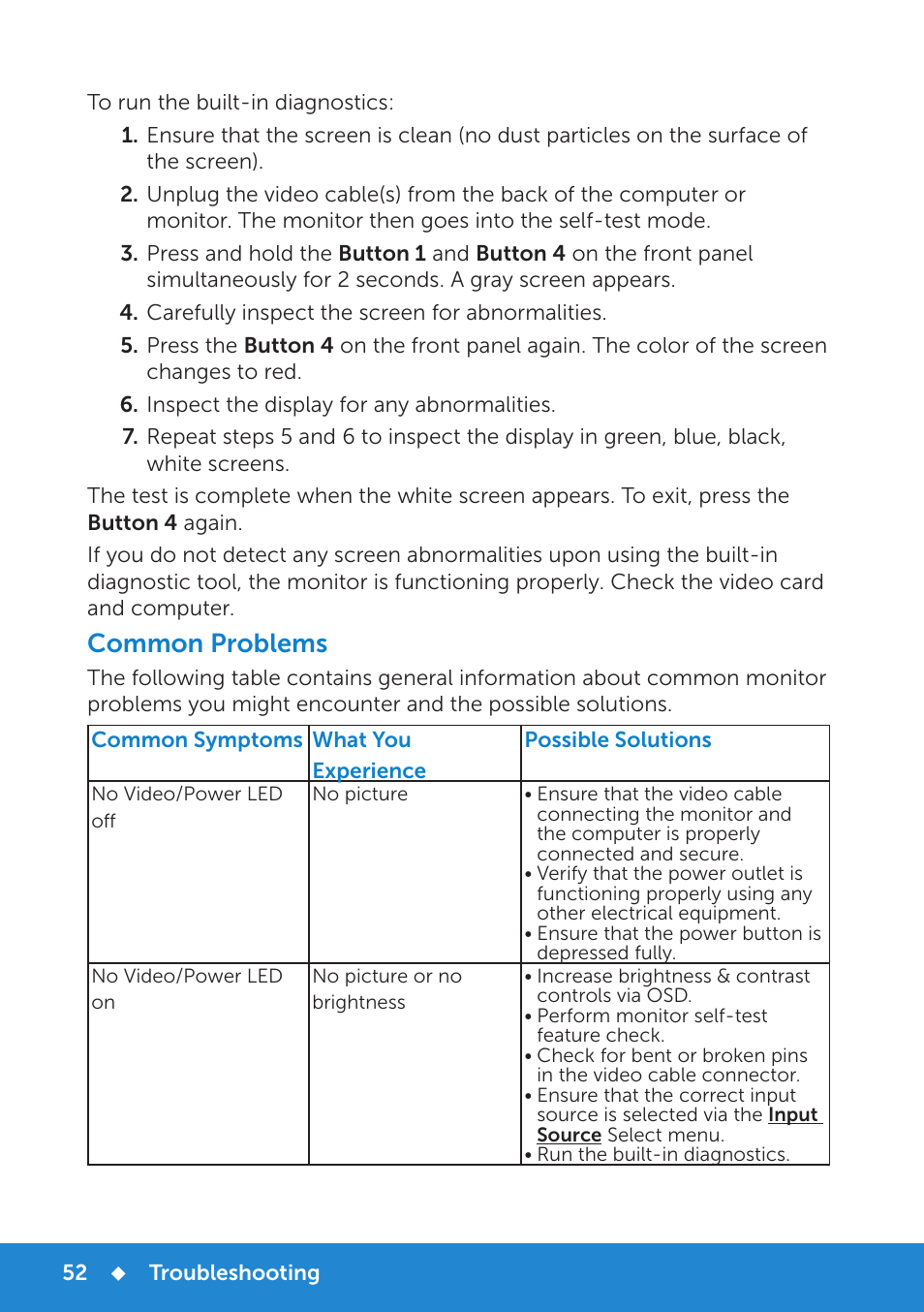 Common problems | Dell P2714H Monitor User Manual | Page 52 / 72