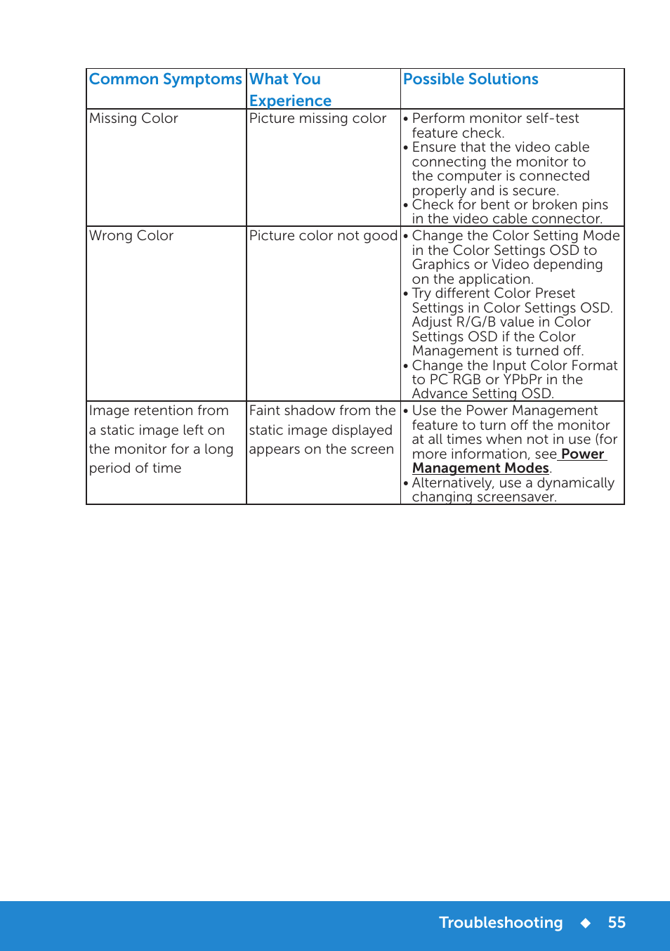 Dell P2714H Monitor User Manual | Page 55 / 72