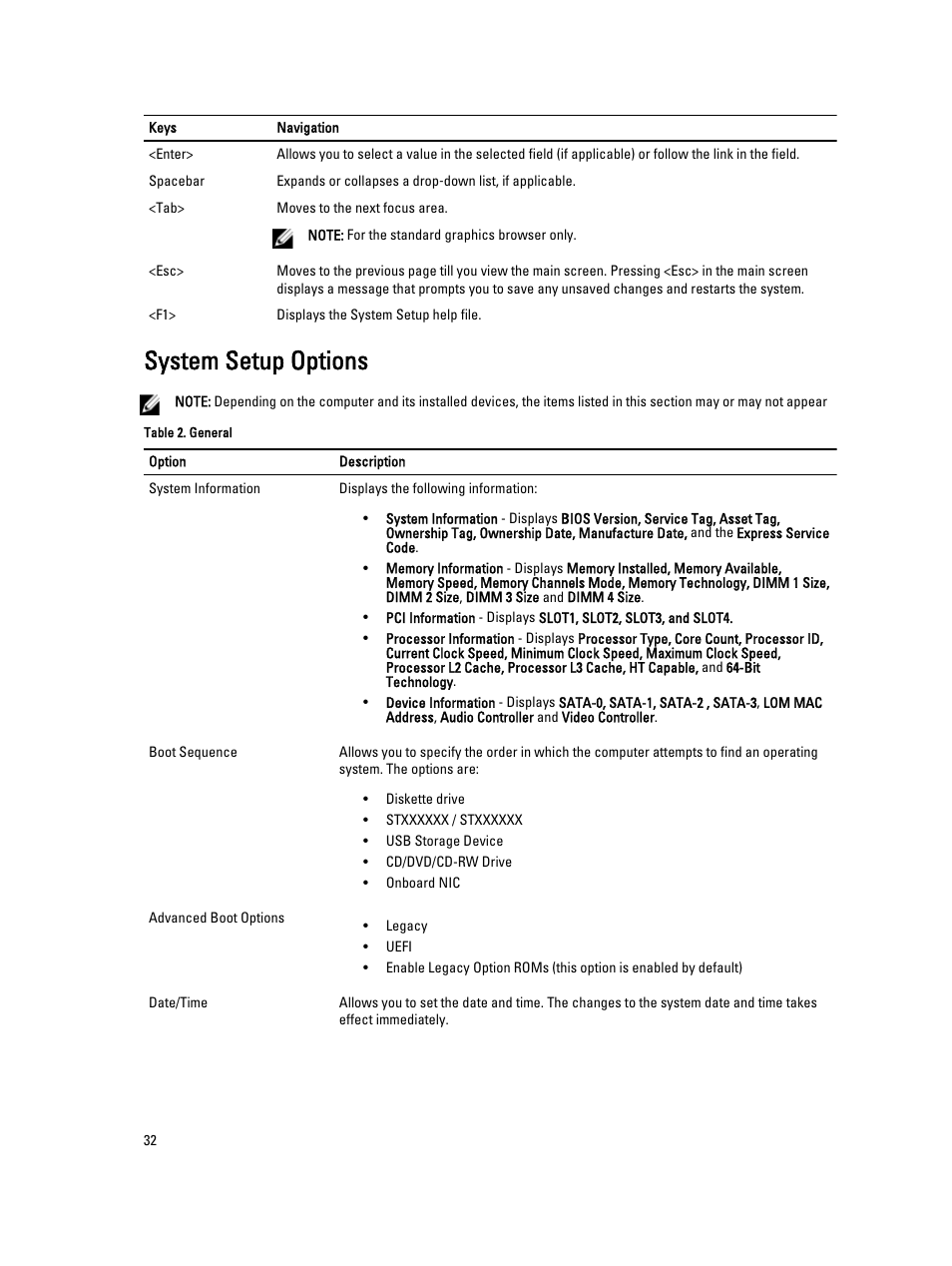 System setup options | Dell Precision T1700 (Mid 2013) User Manual | Page 32 / 59