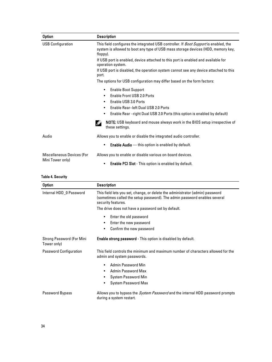 Dell Precision T1700 (Mid 2013) User Manual | Page 34 / 59