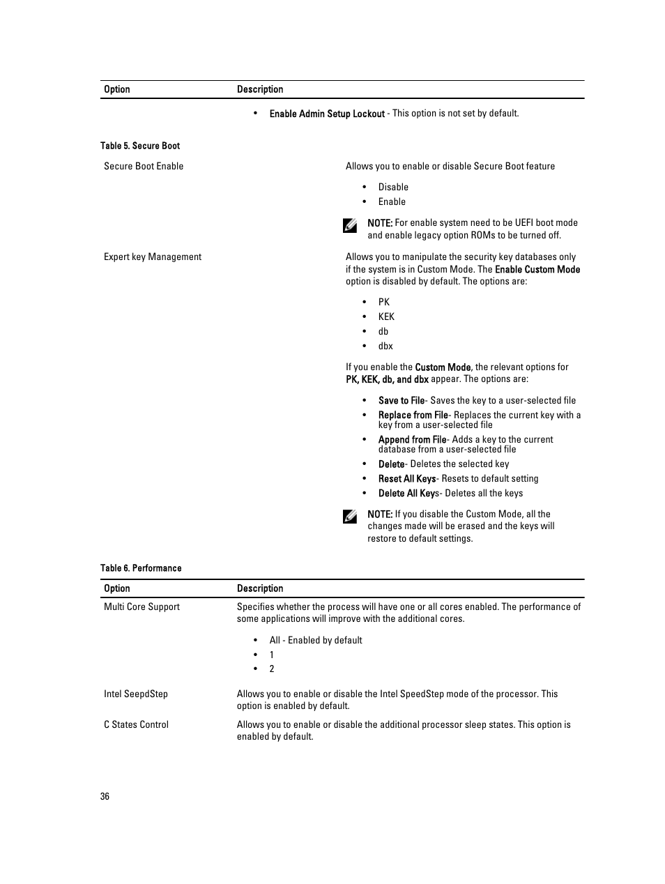Dell Precision T1700 (Mid 2013) User Manual | Page 36 / 59