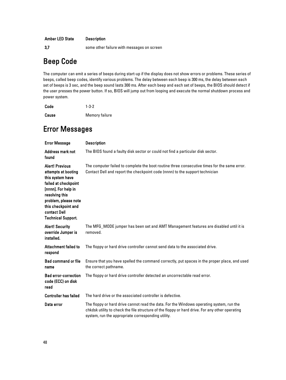 Beep code, Error messages | Dell Precision T1700 (Mid 2013) User Manual | Page 48 / 59