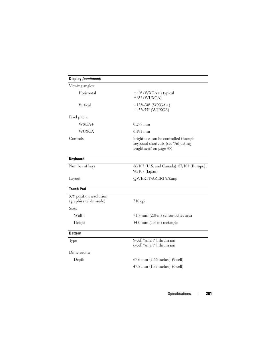Dell Vostro 1700 (Early 2009) User Manual | Page 201 / 240