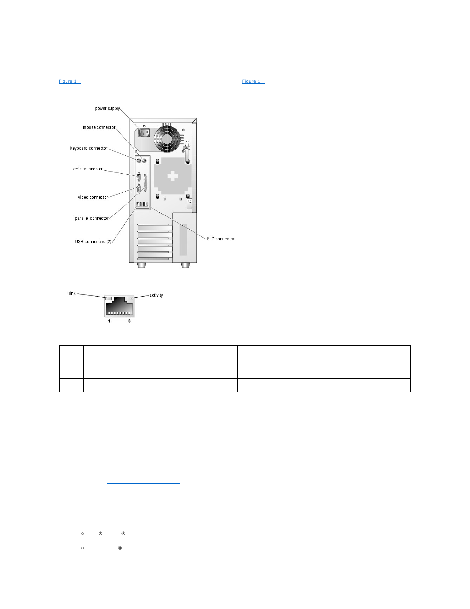 Back-panel features and indicators, System features, Connecting external devices | Dell PowerEdge 800 User Manual | Page 10 / 27