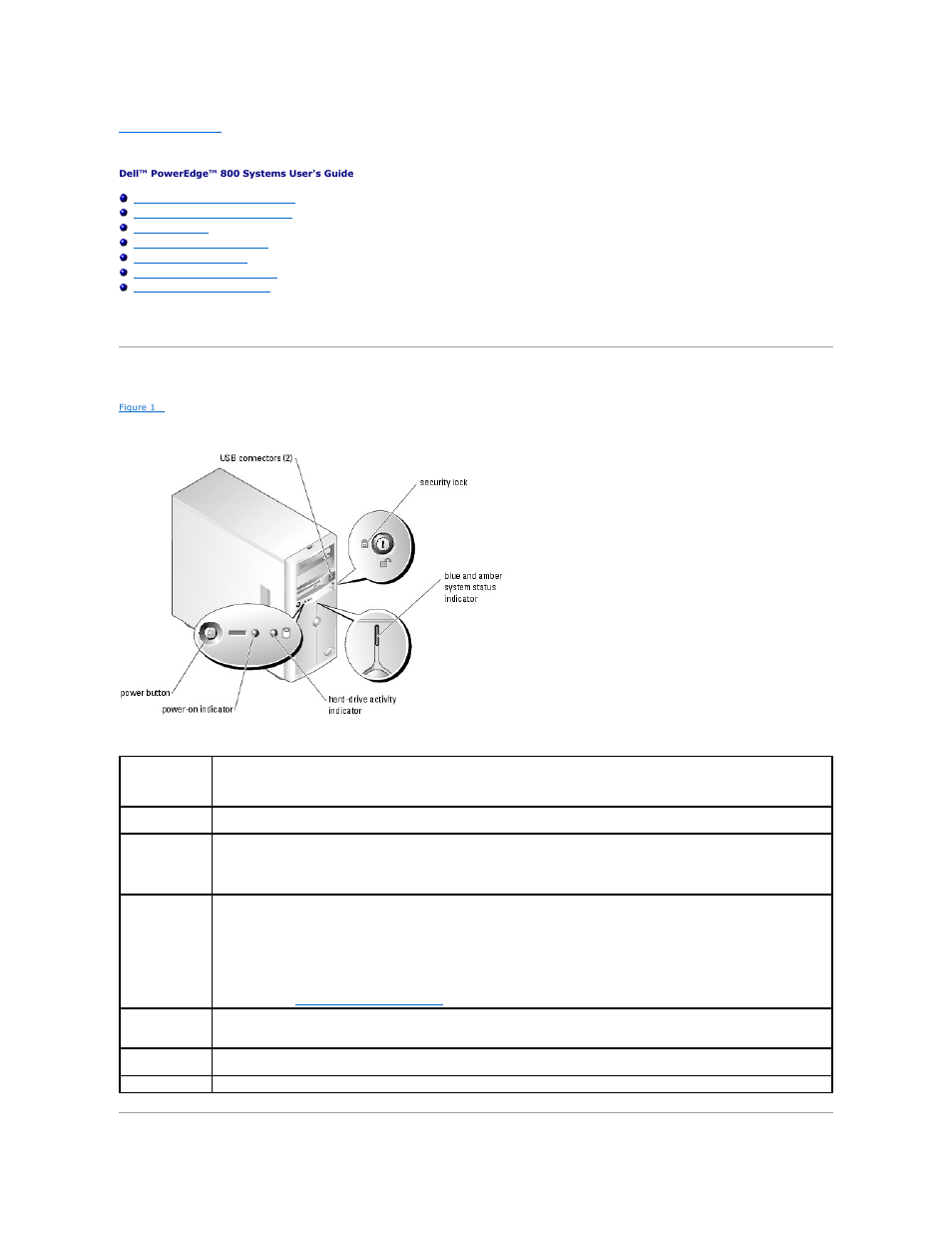 System overview, Front-panel features and indicators | Dell PowerEdge 800 User Manual | Page 9 / 27