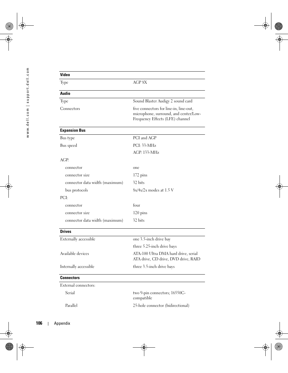 Dell XPS/Dimension XPS Gen 2 User Manual | Page 106 / 142