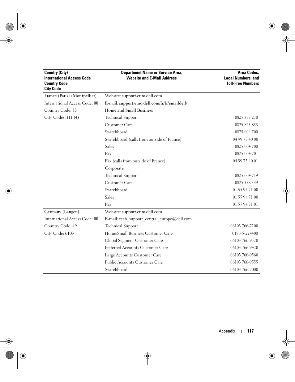Dell XPS/Dimension XPS Gen 2 User Manual | Page 117 / 142