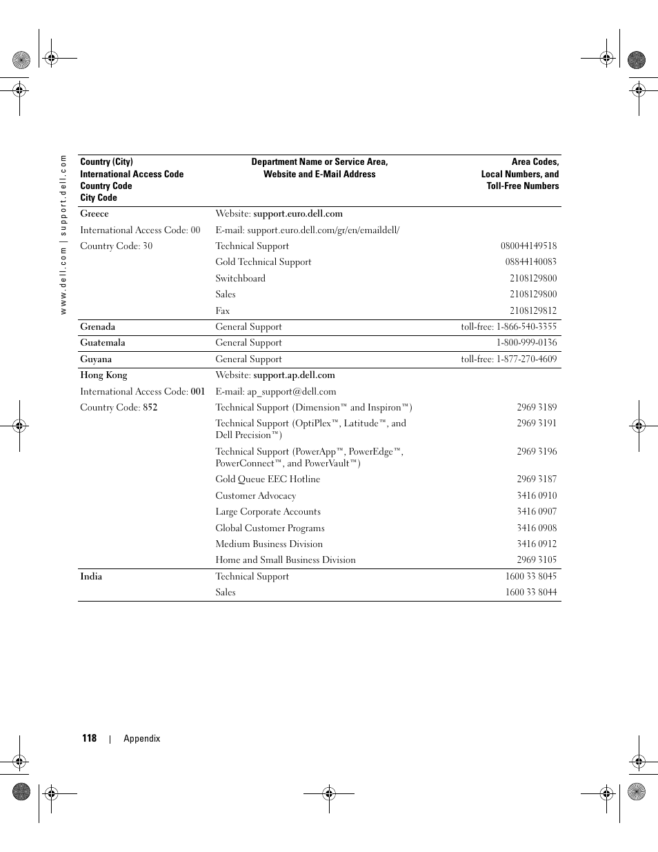 Dell XPS/Dimension XPS Gen 2 User Manual | Page 118 / 142