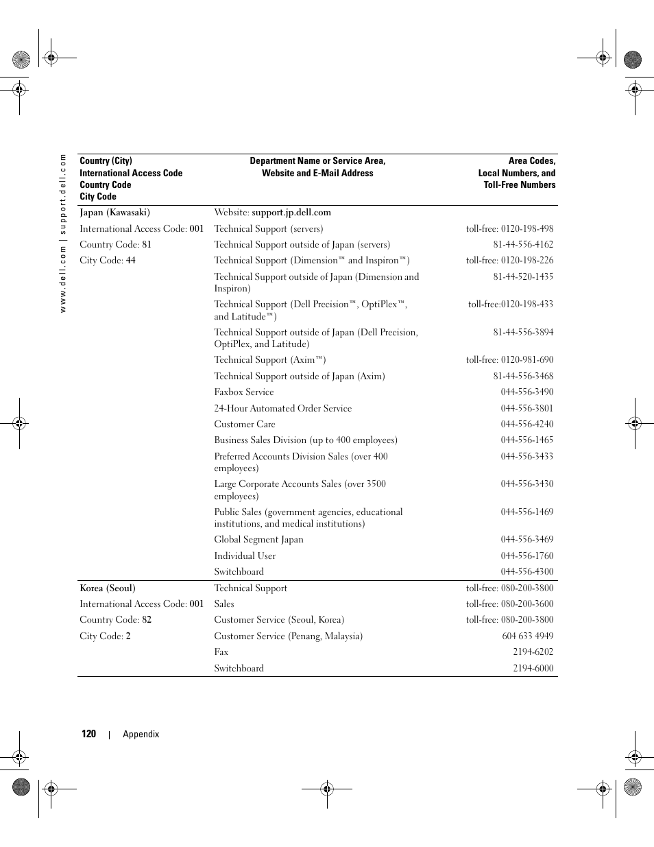 Dell XPS/Dimension XPS Gen 2 User Manual | Page 120 / 142