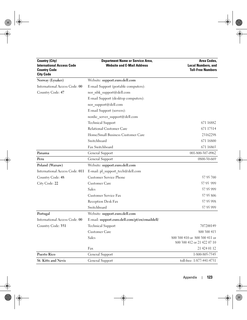 Dell XPS/Dimension XPS Gen 2 User Manual | Page 123 / 142