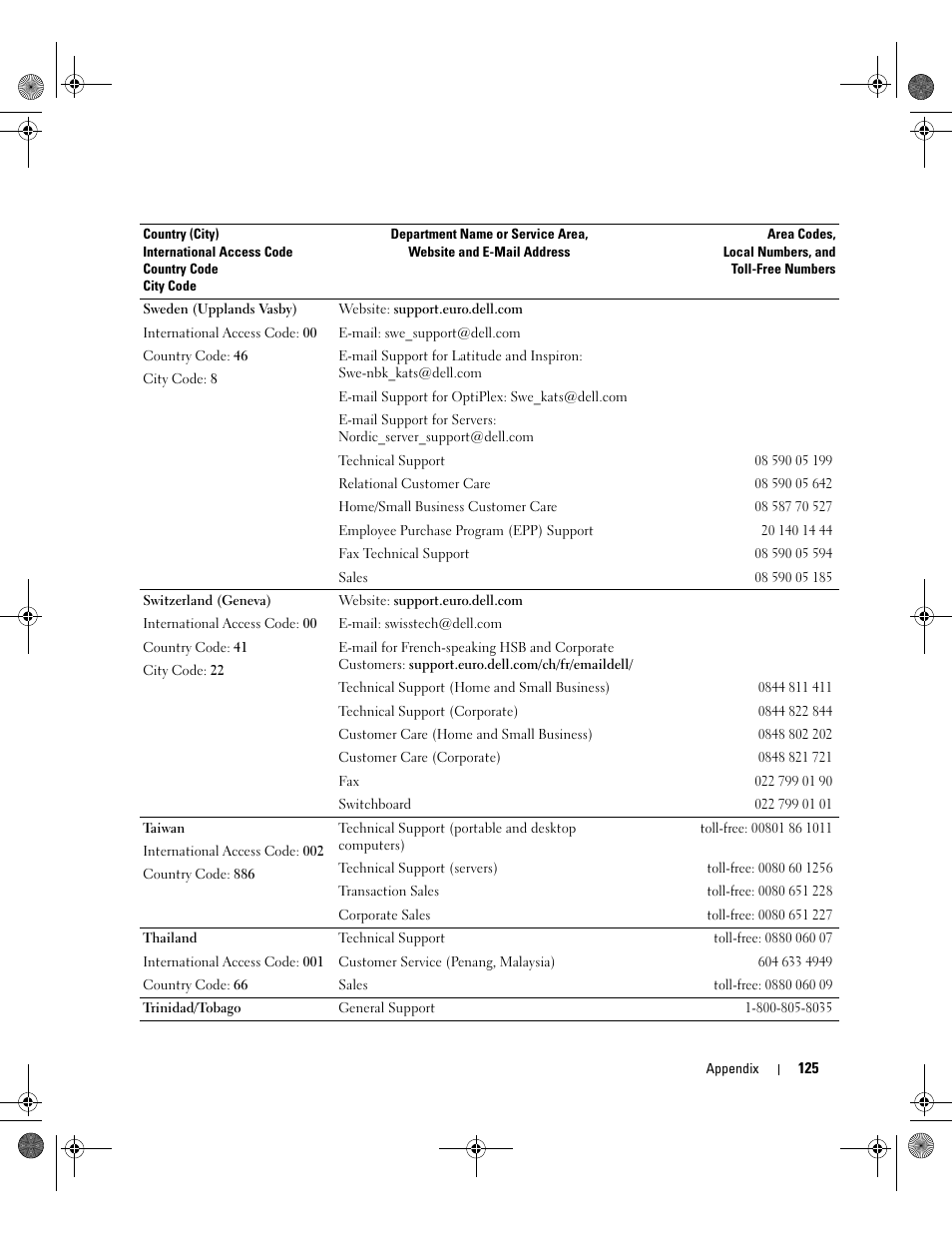 Dell XPS/Dimension XPS Gen 2 User Manual | Page 125 / 142