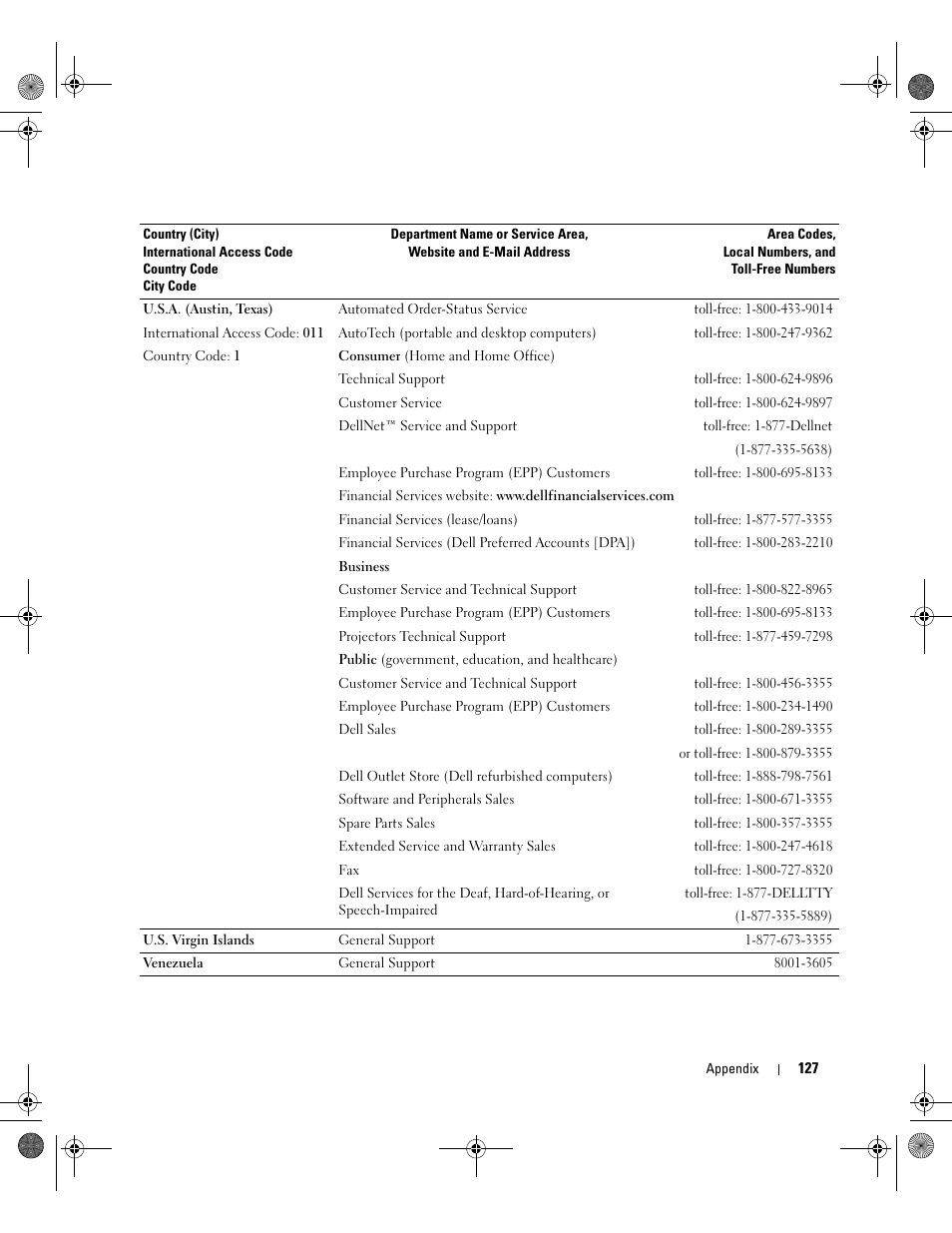 Dell XPS/Dimension XPS Gen 2 User Manual | Page 127 / 142