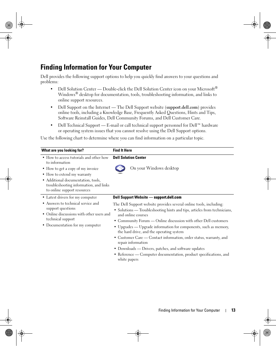 Finding information for your computer | Dell XPS/Dimension XPS Gen 2 User Manual | Page 13 / 142