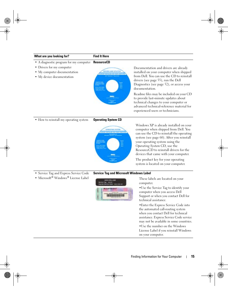 Dell XPS/Dimension XPS Gen 2 User Manual | Page 15 / 142