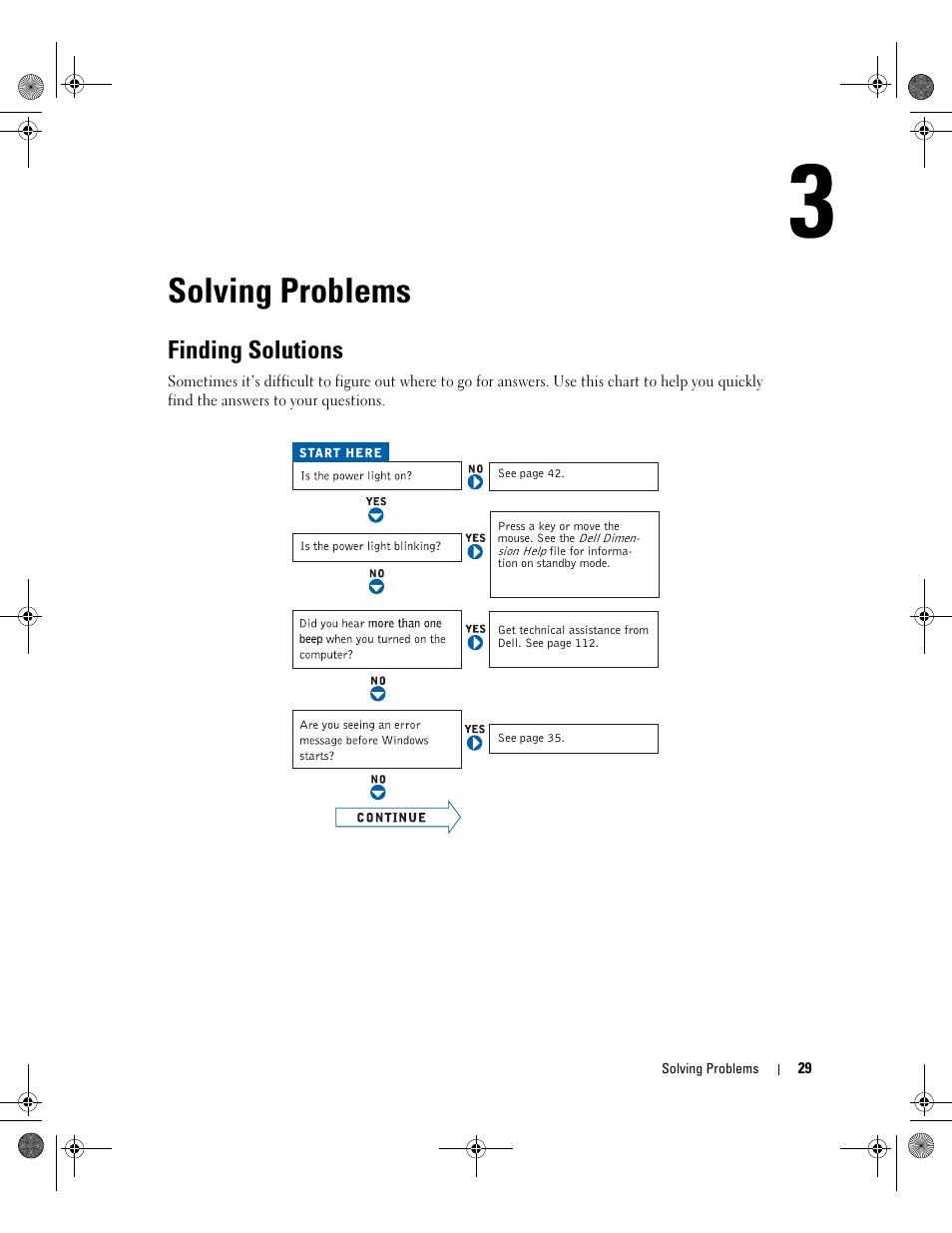 Solving problems, Finding solutions | Dell XPS/Dimension XPS Gen 2 User Manual | Page 29 / 142