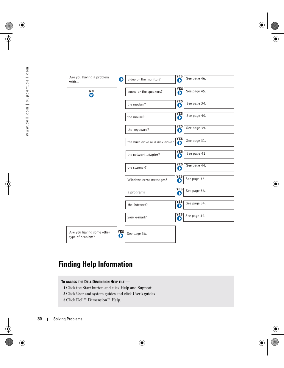Finding help information | Dell XPS/Dimension XPS Gen 2 User Manual | Page 30 / 142