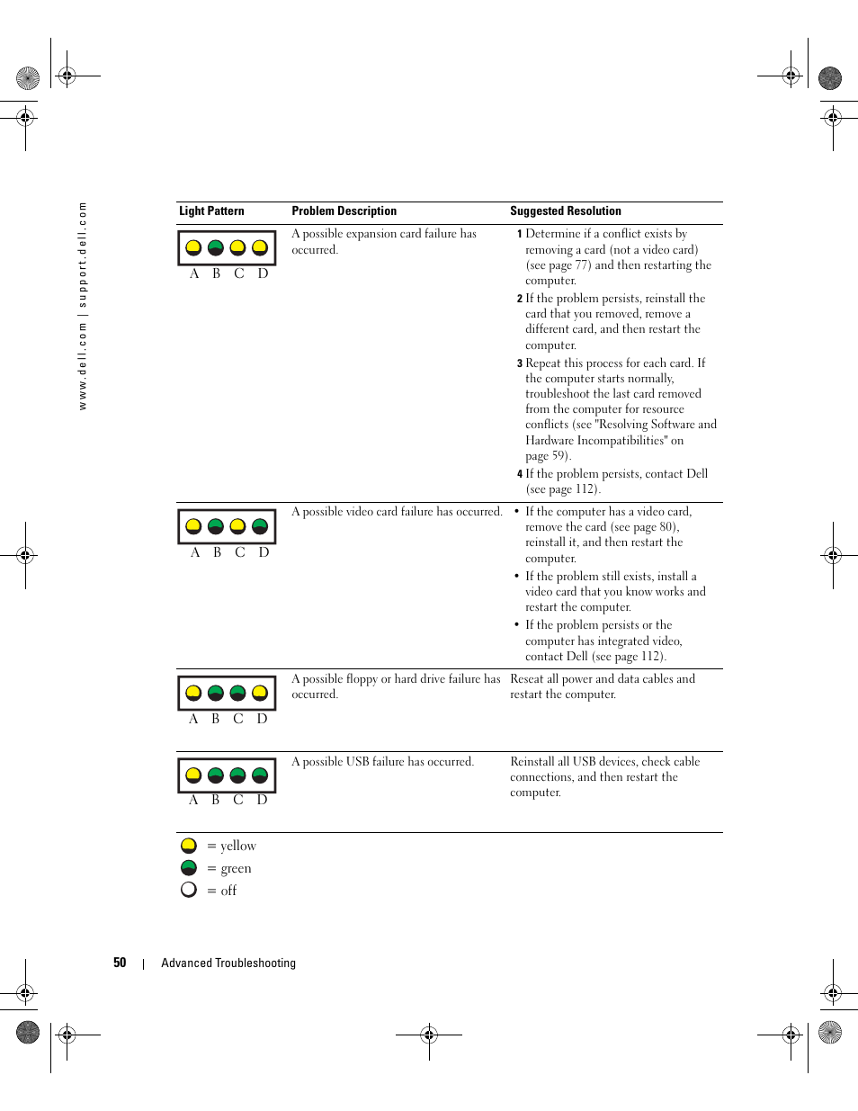 Dell XPS/Dimension XPS Gen 2 User Manual | Page 50 / 142