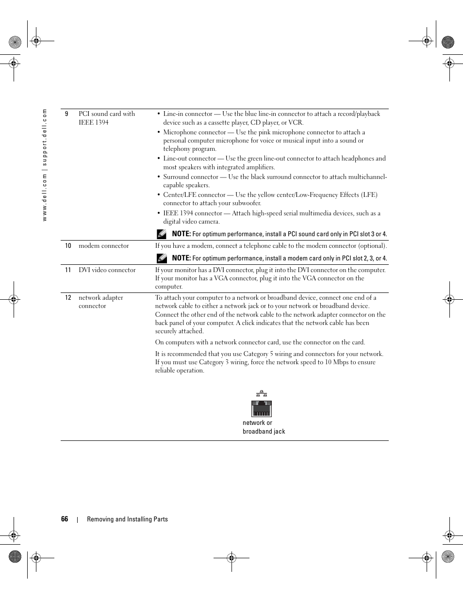 Dell XPS/Dimension XPS Gen 2 User Manual | Page 66 / 142
