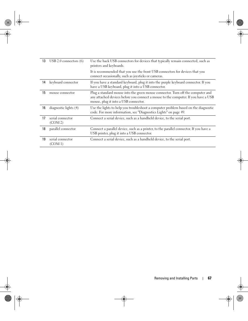 Dell XPS/Dimension XPS Gen 2 User Manual | Page 67 / 142