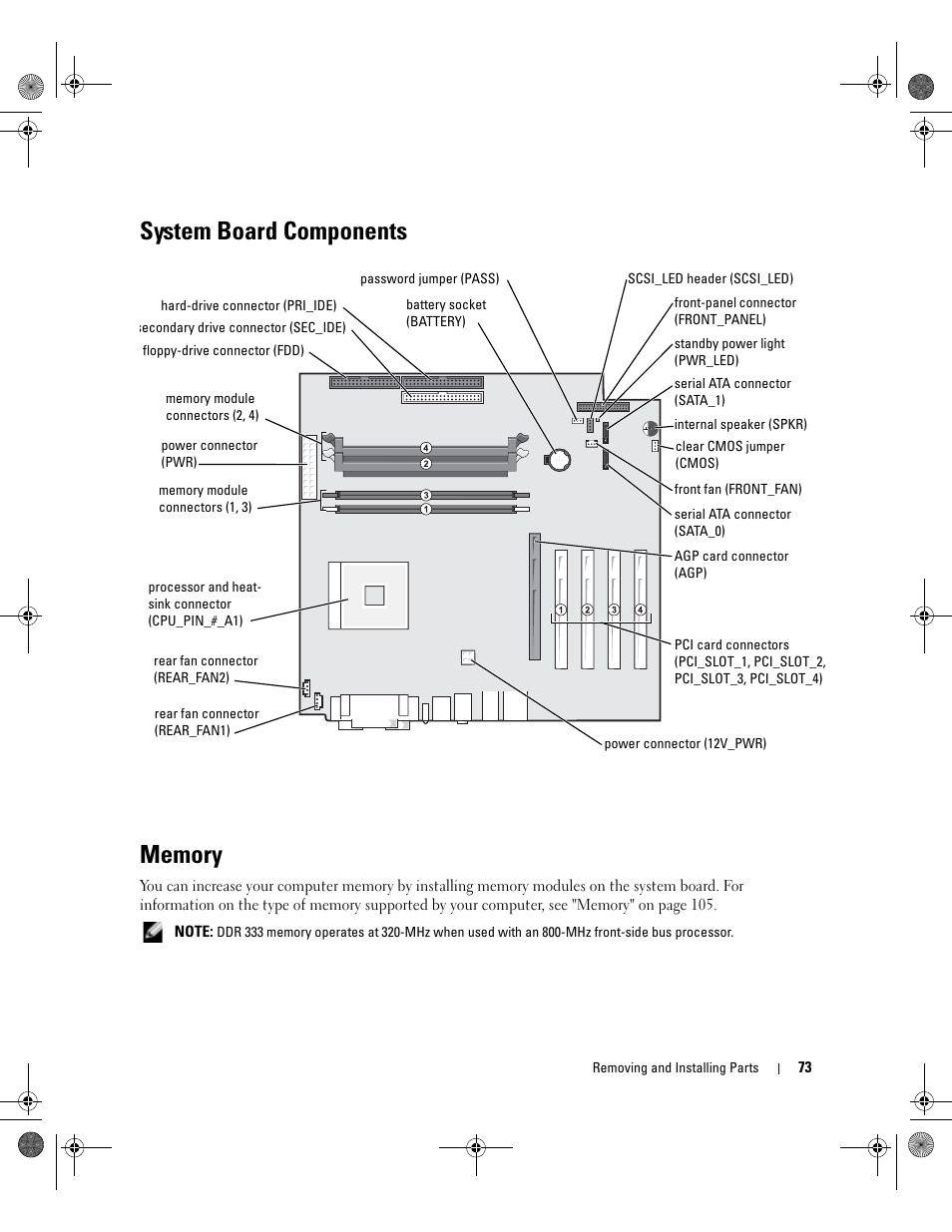 System board components, Memory | Dell XPS/Dimension XPS Gen 2 User Manual | Page 73 / 142