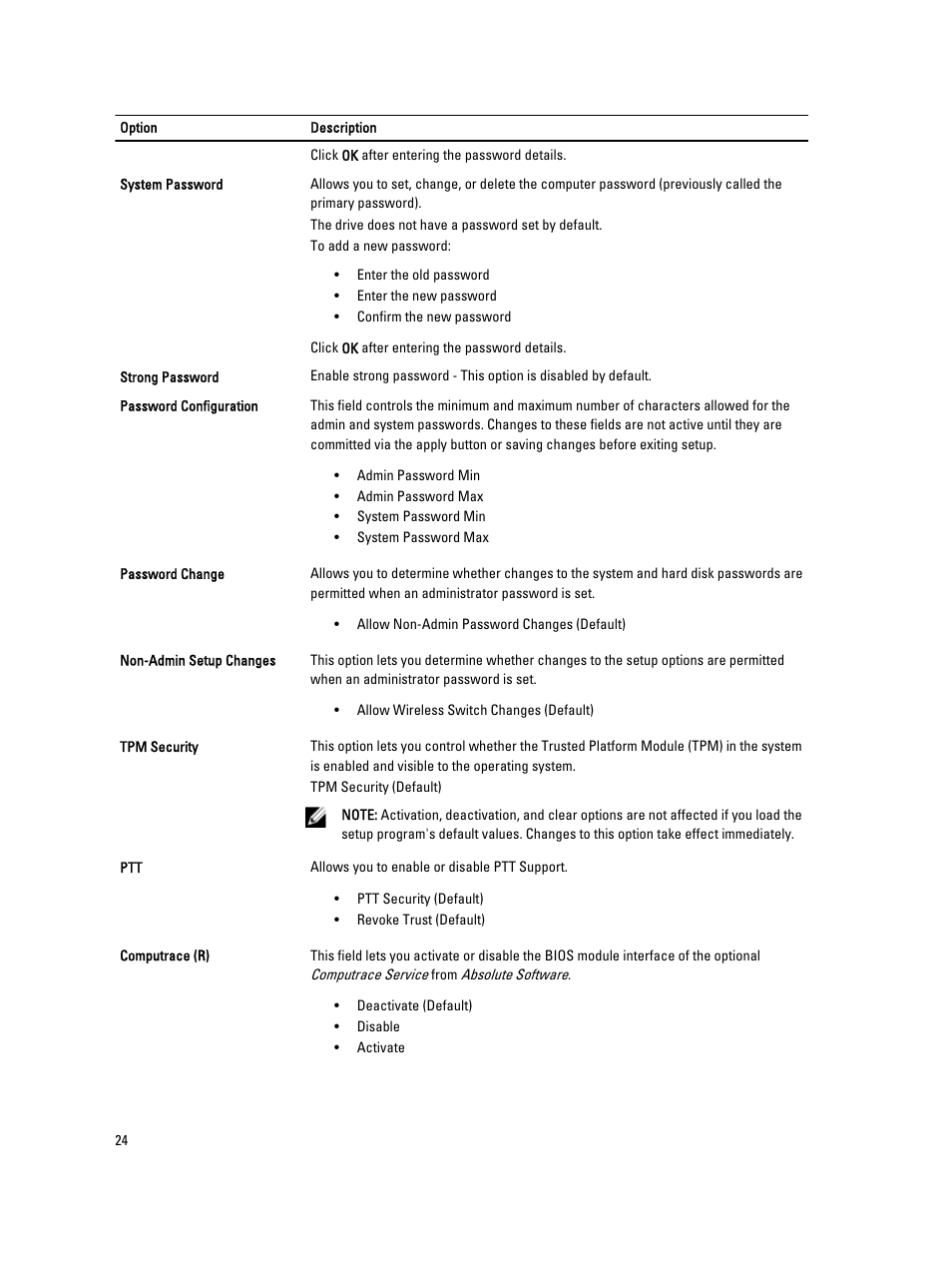 Dell Latitude 10e ST2E (Early 2013) User Manual | Page 24 / 37