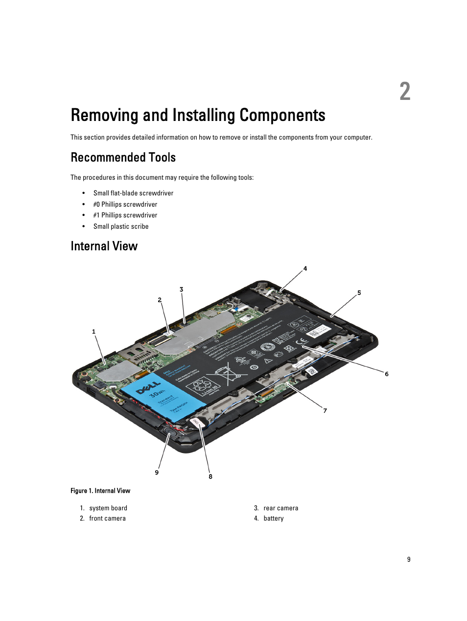 Removing and installing components, Recommended tools, Internal view | 2 removing and installing components | Dell Latitude 10e ST2E (Early 2013) User Manual | Page 9 / 37