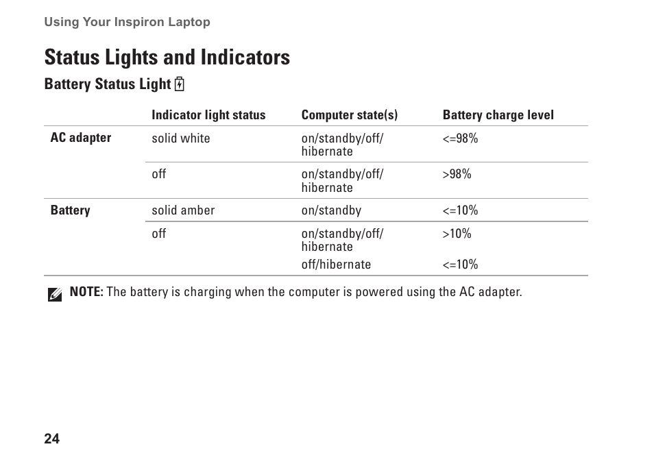 Status lights and indicators | Dell Inspiron 14 (M4010, Mid 2010) User Manual | Page 26 / 92