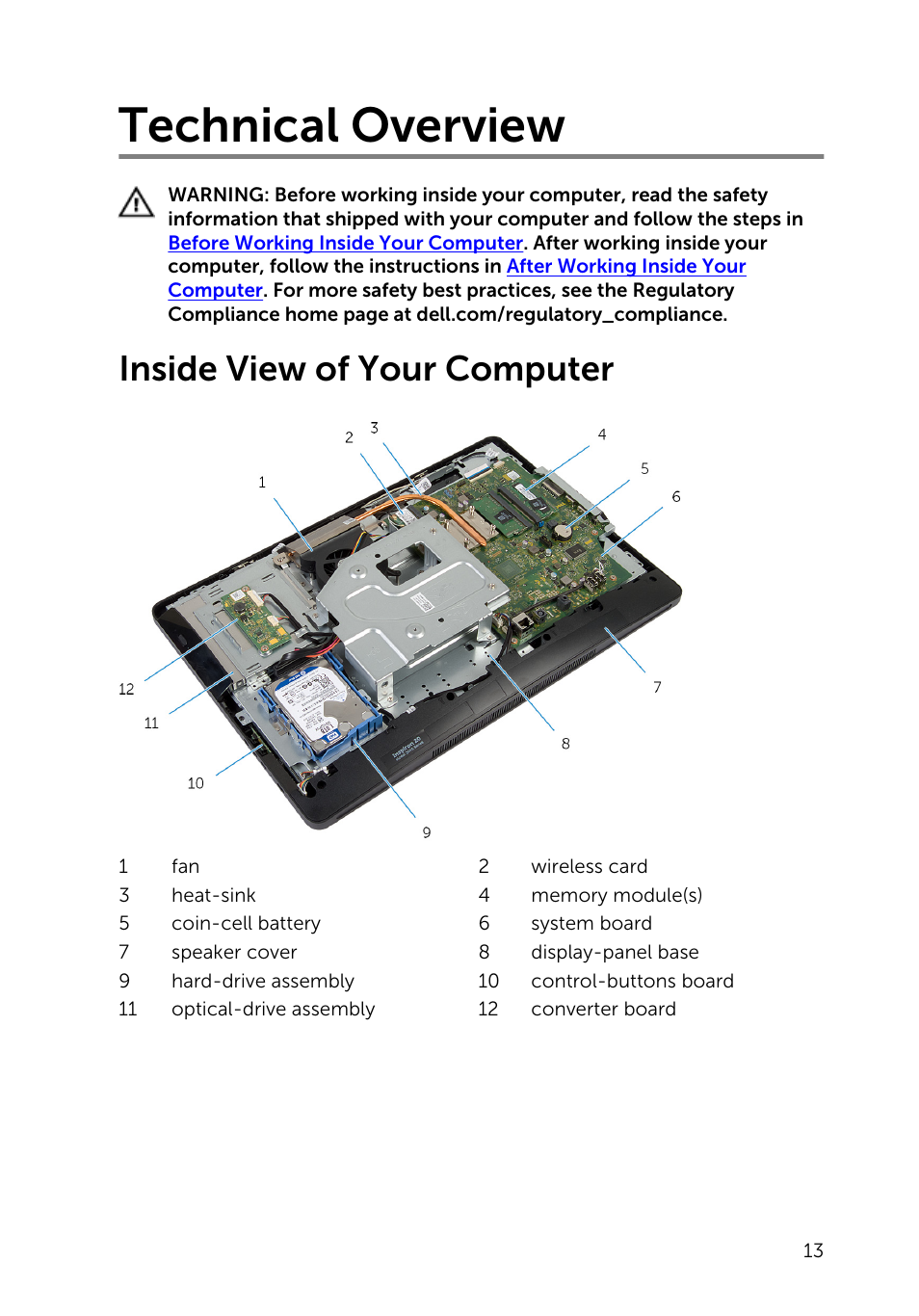 Technical overview, Inside view of your computer | Dell Inspiron 20 (3045, Early 2014) User Manual | Page 13 / 80