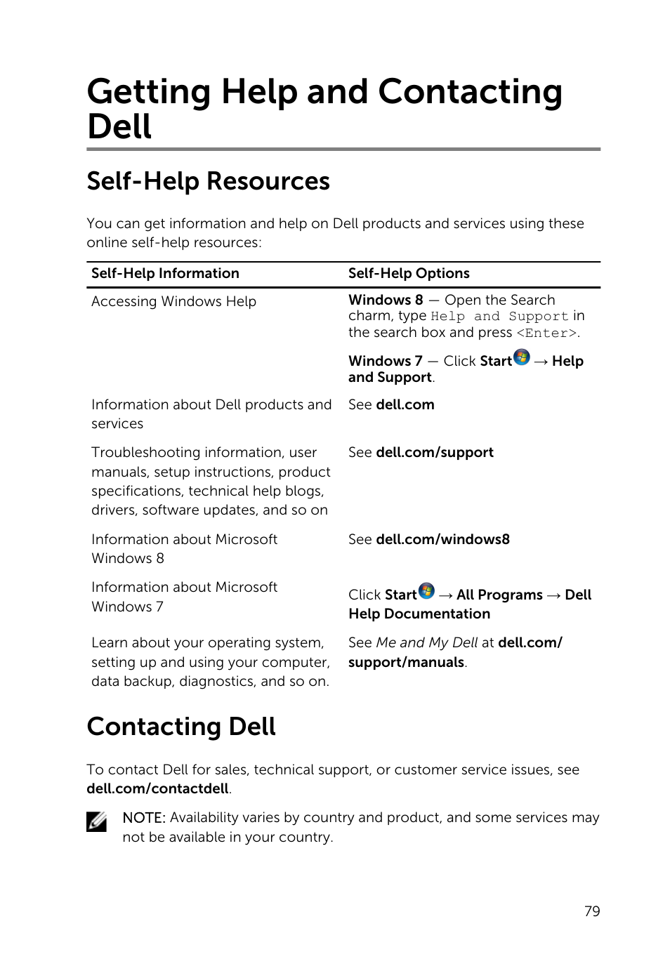 Getting help and contacting dell, Self-help resources, Contacting dell | Dell Inspiron 20 (3045, Early 2014) User Manual | Page 79 / 80