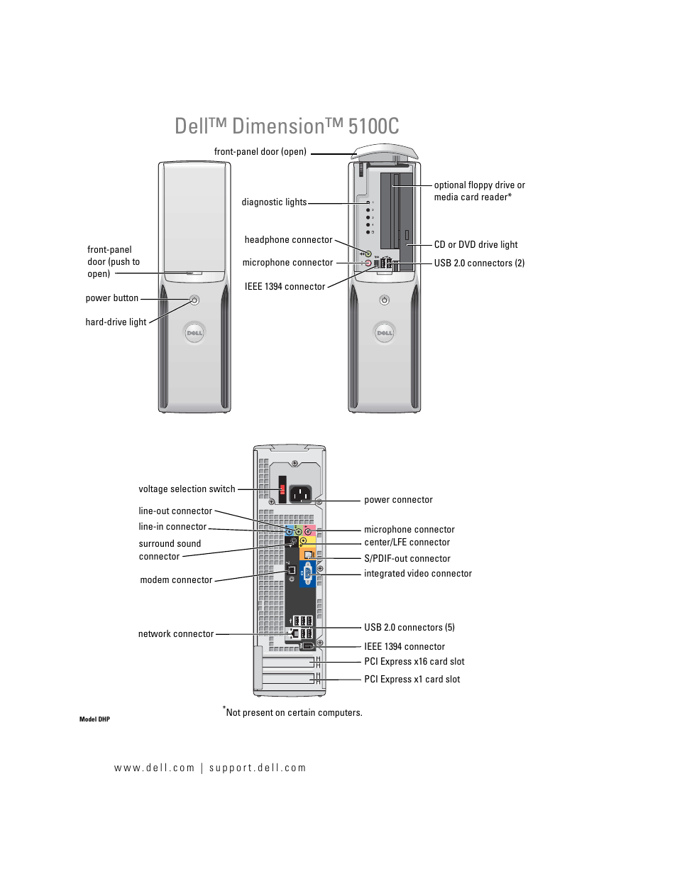 Dell Dimension 5100C User Manual | 128 pages