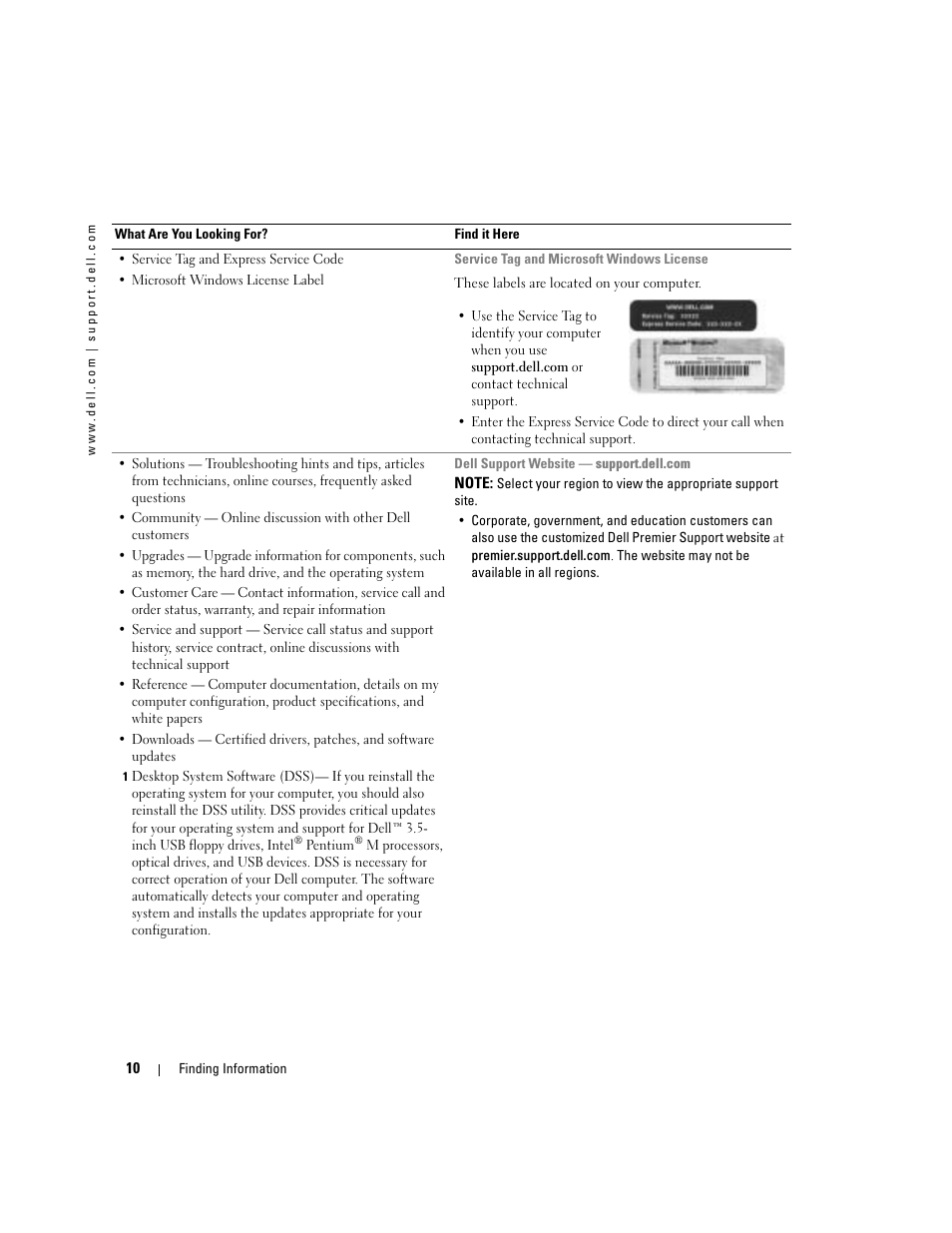 Dell Dimension 5100C User Manual | Page 10 / 128