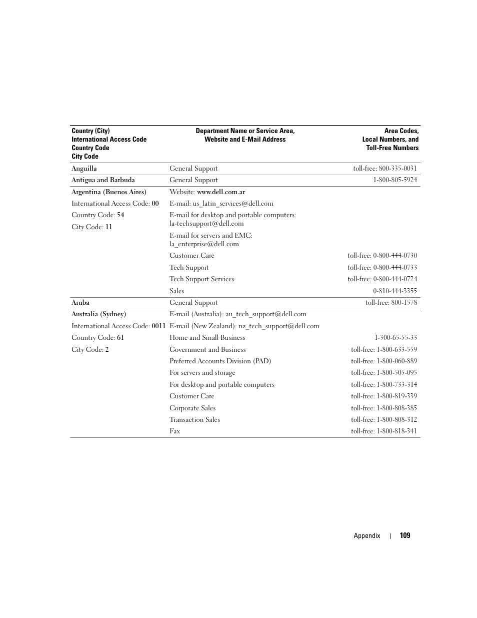 Dell Dimension 5100C User Manual | Page 109 / 128