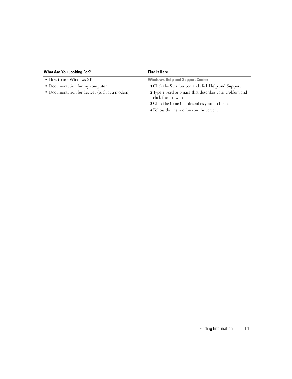 Dell Dimension 5100C User Manual | Page 11 / 128