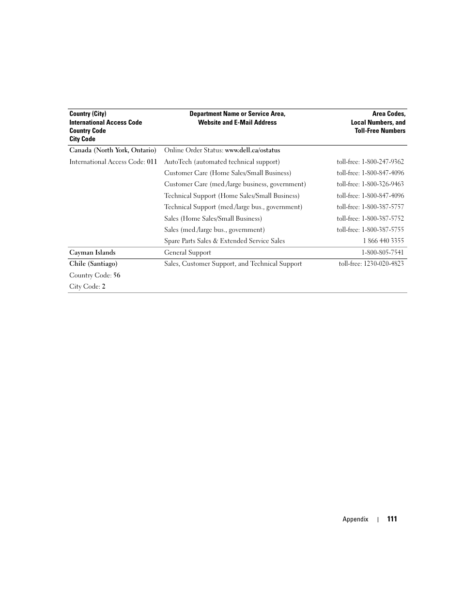 Dell Dimension 5100C User Manual | Page 111 / 128
