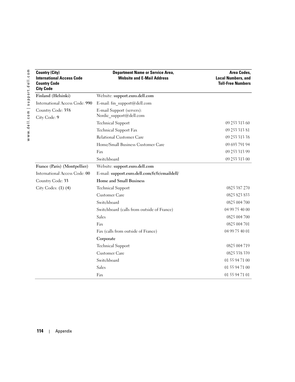 Dell Dimension 5100C User Manual | Page 114 / 128