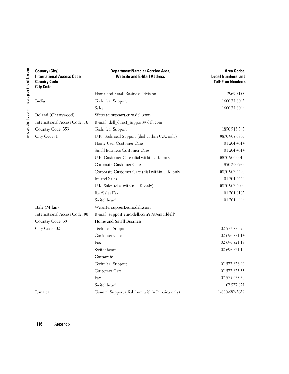 Dell Dimension 5100C User Manual | Page 116 / 128