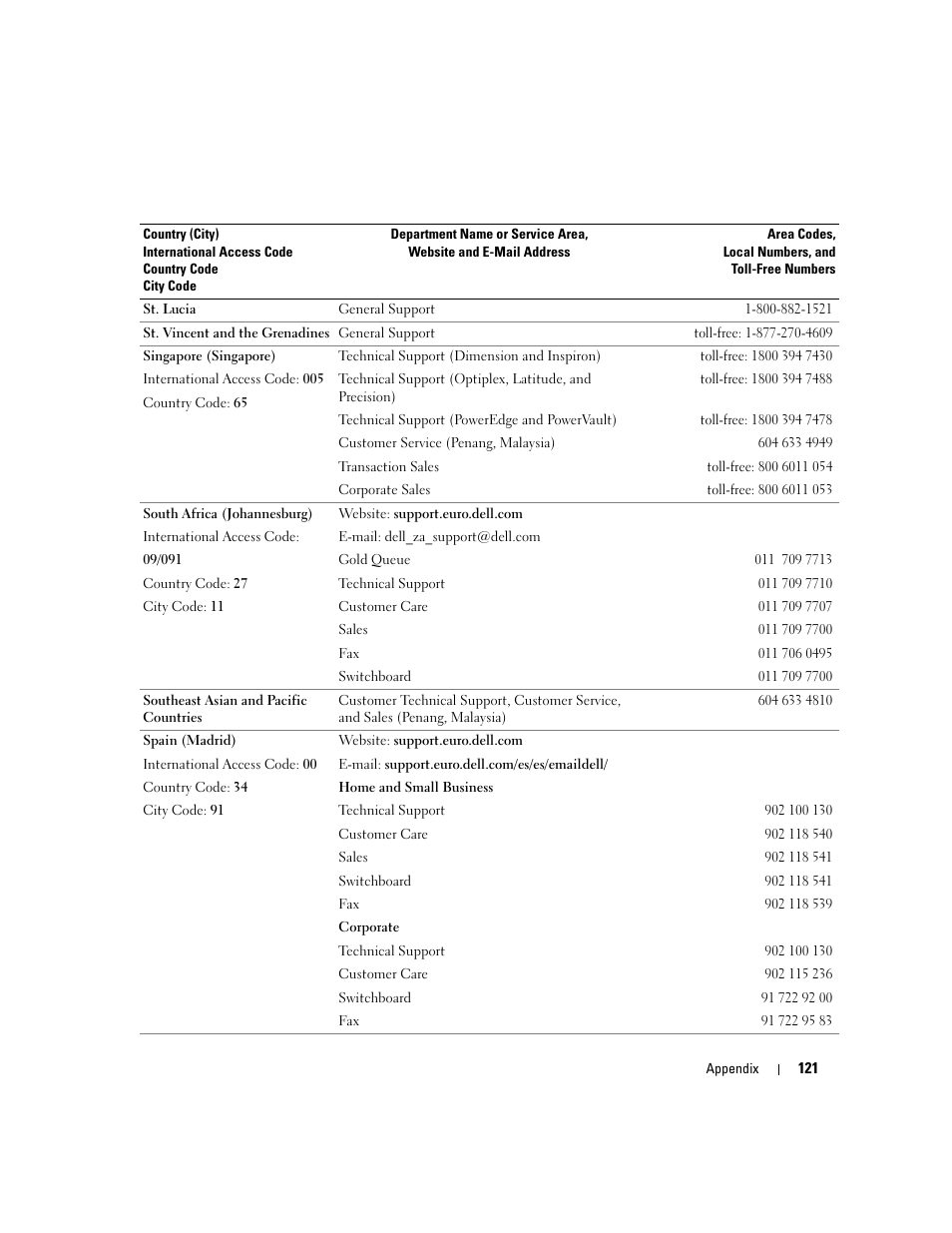 Dell Dimension 5100C User Manual | Page 121 / 128