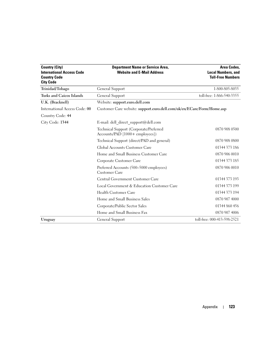 Dell Dimension 5100C User Manual | Page 123 / 128