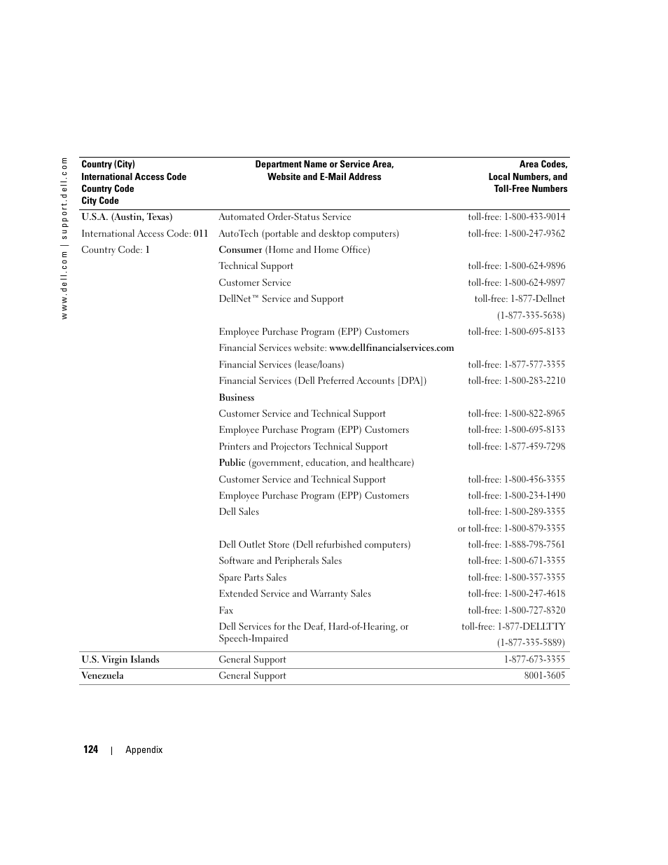 Dell Dimension 5100C User Manual | Page 124 / 128